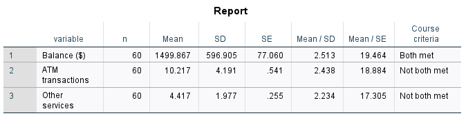 SPSS descriptive mean/SD and mean/SE course checks