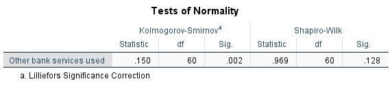 SPSS normality tests