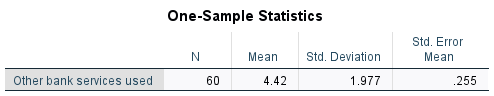 SPSS one-sample statistics